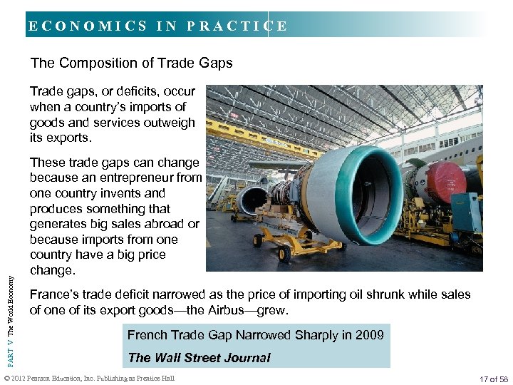 ECONOMICS IN PRACTICE The Composition of Trade Gaps PART V The World Economy Trade