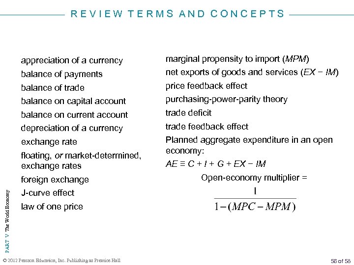 REVIEW TERMS AND CONCEPTS appreciation of a currency marginal propensity to import (MPM) balance
