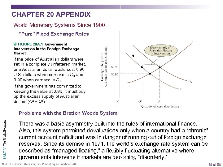 CHAPTER 20 APPENDIX World Monetary Systems Since 1900 “Pure” Fixed Exchange Rates FIGURE 20