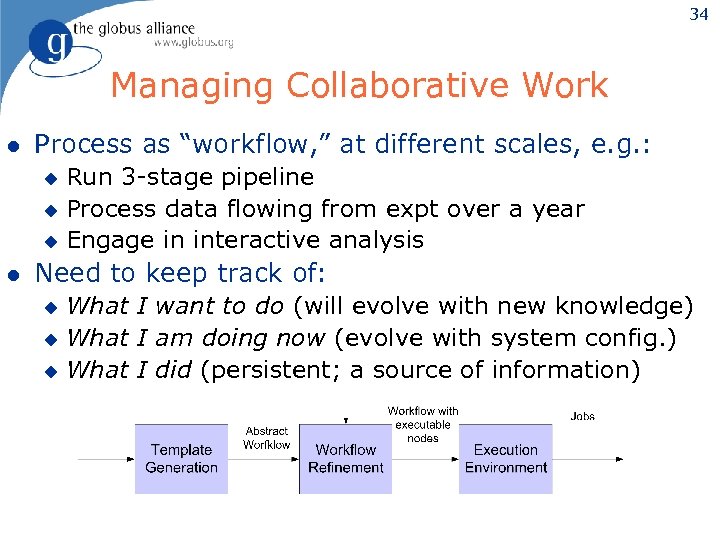 34 Managing Collaborative Work l Process as “workflow, ” at different scales, e. g.