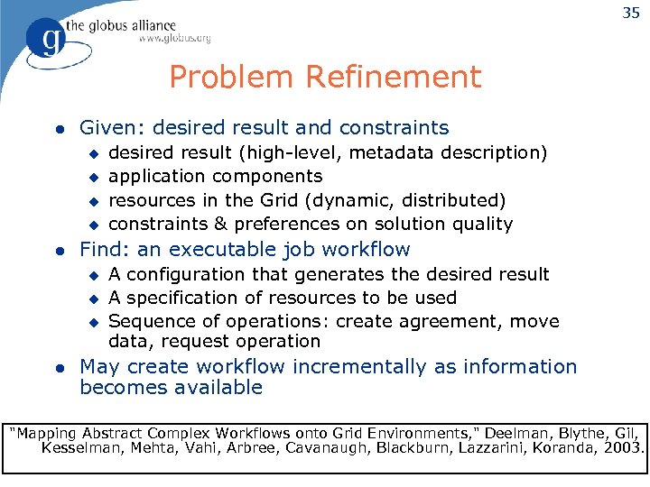 35 Problem Refinement l Given: desired result and constraints u u l Find: an