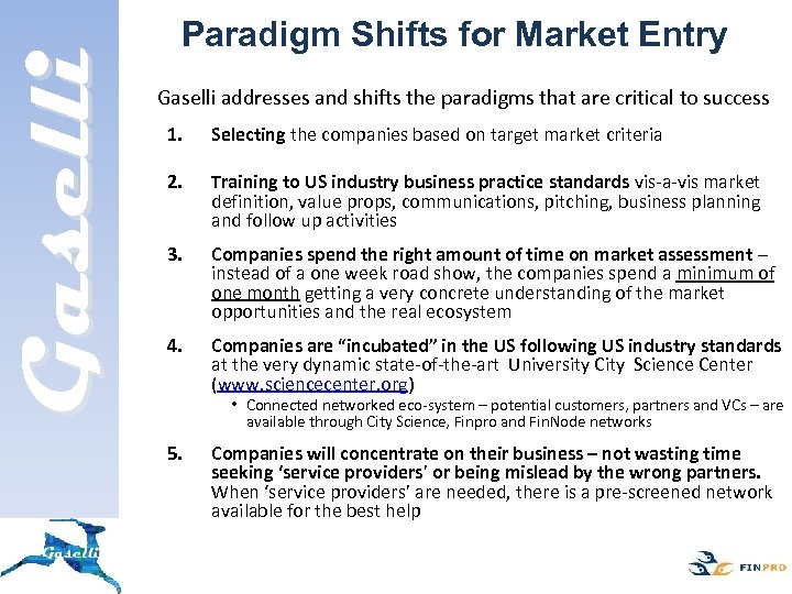 Gaselli Paradigm Shifts for Market Entry Gaselli addresses and shifts the paradigms that are
