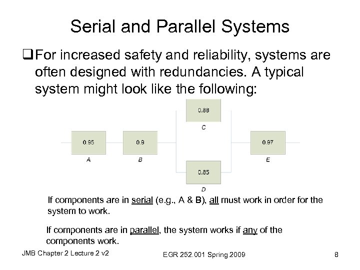 Serial and Parallel Systems q For increased safety and reliability, systems are often designed