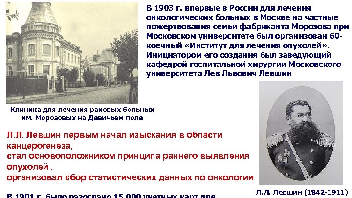 В 1903 г. впервые в России для лечения онкологических больных в Москве на частные