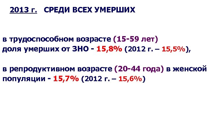 2013 г. СРЕДИ ВСЕХ УМЕРШИХ в трудоспособном возрасте (15 -59 лет) доля умерших от