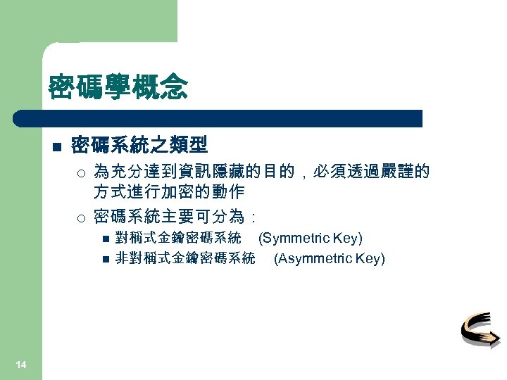 密碼學概念 n 密碼系統之類型 ¡ ¡ 為充分達到資訊隱藏的目的，必須透過嚴謹的 方式進行加密的動作 密碼系統主要可分為： n n 14 對稱式金鑰密碼系統 (Symmetric Key)
