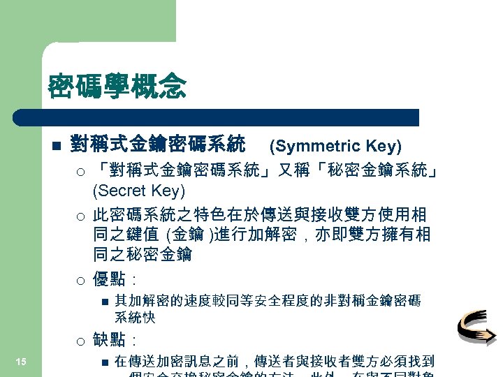 密碼學概念 n 對稱式金鑰密碼系統 ¡ ¡ ¡ (Symmetric Key) 「對稱式金鑰密碼系統」又稱「秘密金鑰系統」 (Secret Key) 此密碼系統之特色在於傳送與接收雙方使用相 同之鍵值 (金鑰