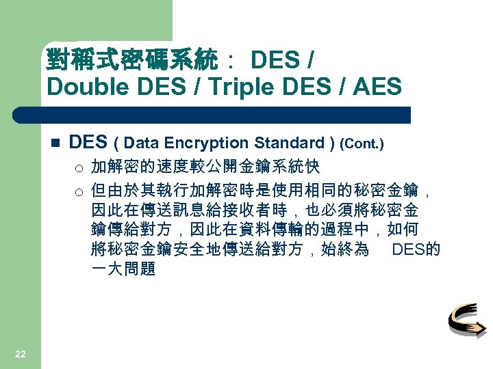 對稱式密碼系統： DES / Double DES / Triple DES / AES n DES ( Data