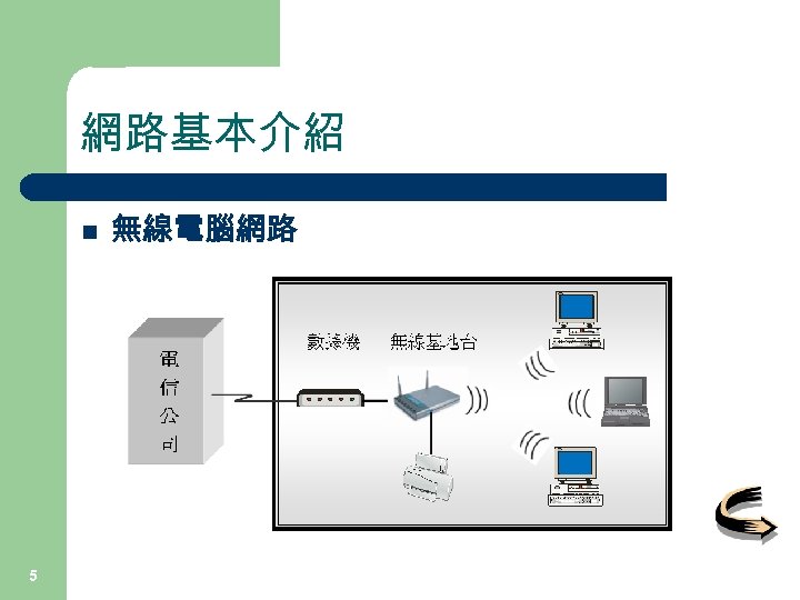 網路基本介紹 n 5 無線電腦網路 
