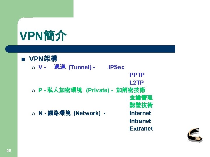 VPN簡介 n VPN架構 ¡ ¡ ¡ 65 V- 通道 (Tunnel) - IPSec PPTP L