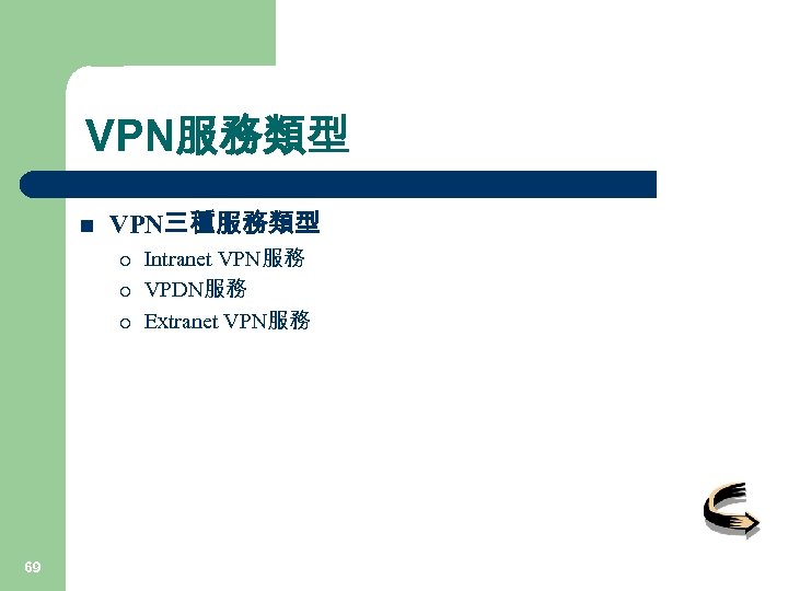 VPN服務類型 n VPN三種服務類型 ¡ ¡ ¡ 69 Intranet VPN服務 VPDN服務 Extranet VPN服務 