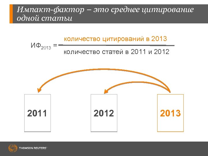 Импакт-фактор – это среднее цитирование одной статьи ИФ 2013 = 2011 количество цитирований в