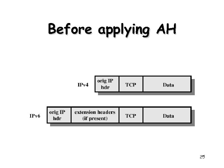 Before applying AH 25 