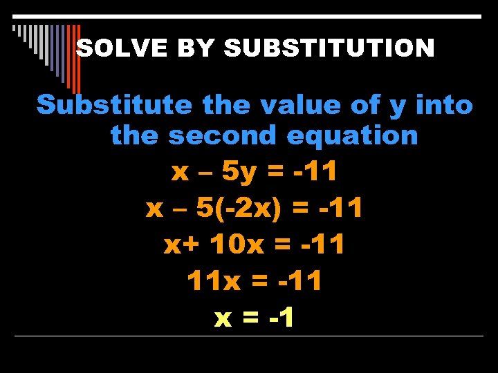 SOLVE BY SUBSTITUTION Substitute the value of y into the second equation x –