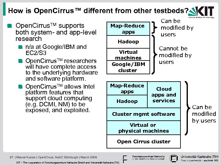 How is Open. Cirrus™ different from other testbeds? Open. Cirrus. TM supports both system-