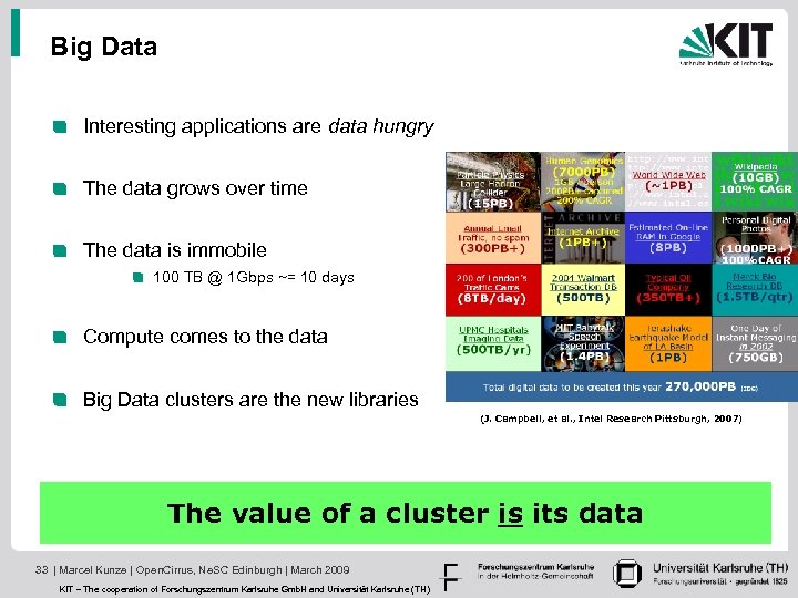 Big Data Interesting applications are data hungry The data grows over time The data