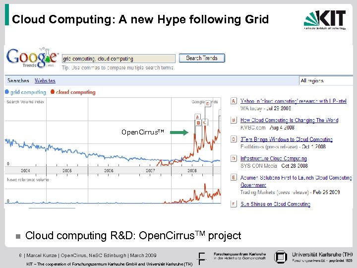 Cloud Computing: A new Hype following Grid Open. Cirrus. TM n Cloud computing R&D: