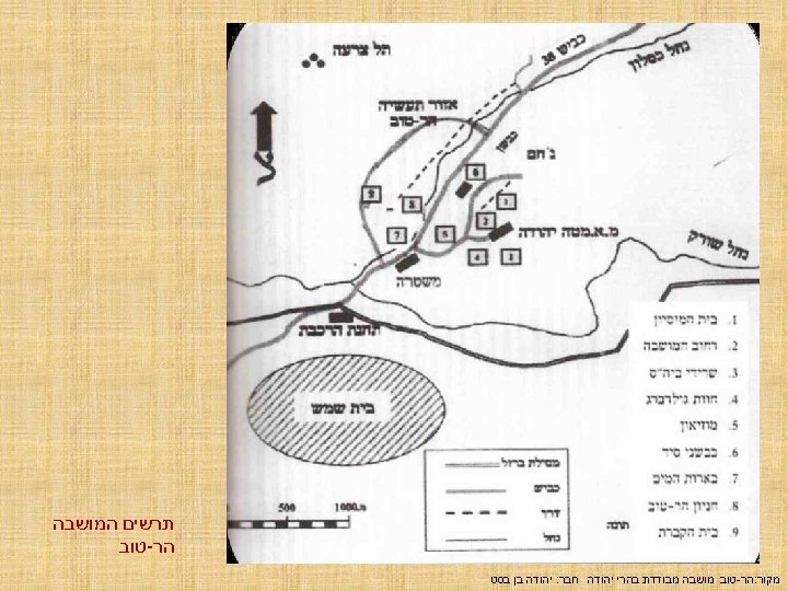  תרשים המושבה הר-טוב מקור: הר-טוב מושבה מבודדת בהרי יהודה חבר: יהודה בן בסט