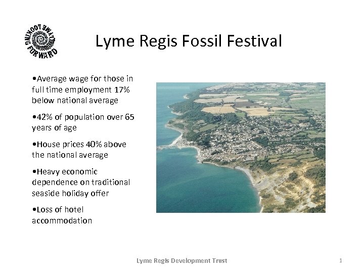 Lyme Regis Fossil Festival • Average wage for those in full time employment 17%