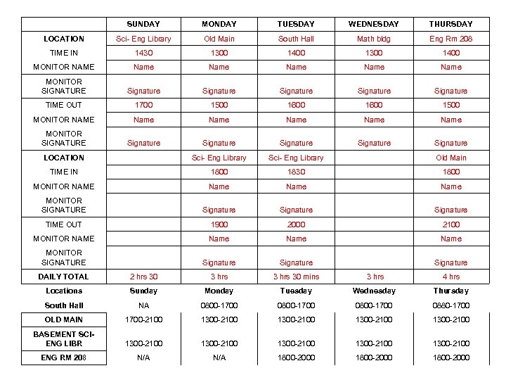  SUNDAY MONDAY TUESDAY WEDNESDAY THURSDAY LOCATION Sci- Eng Library Old Main South Hall