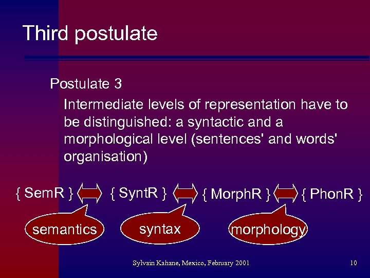 Third postulate Postulate 3 Intermediate levels of representation have to be distinguished: a syntactic