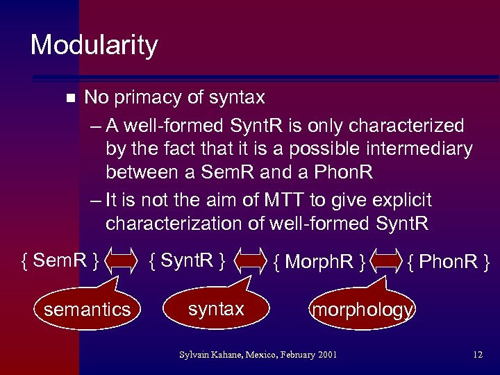 Modularity n No primacy of syntax – A well-formed Synt. R is only characterized