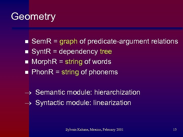 Geometry n n Sem. R = graph of predicate-argument relations Synt. R = dependency