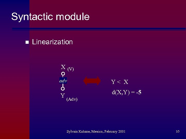 Syntactic module n Linearization X (V) adv Y (Adv) Y< X d(X, Y) =