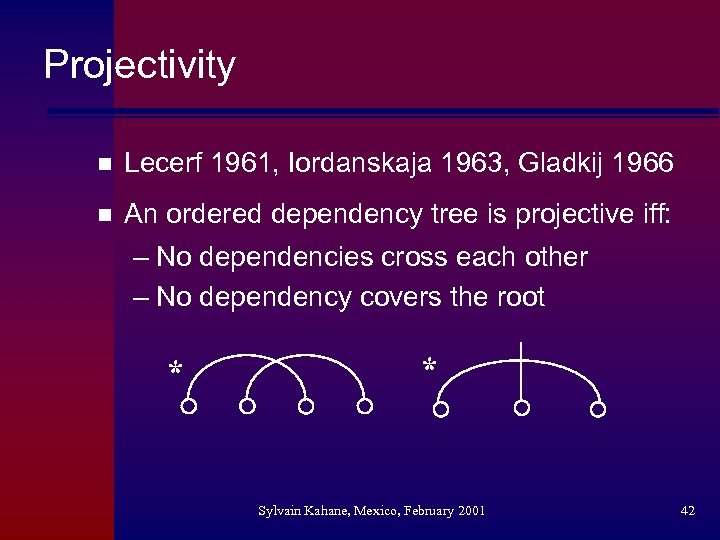 Projectivity n Lecerf 1961, Iordanskaja 1963, Gladkij 1966 n An ordered dependency tree is