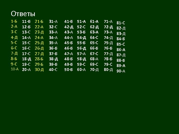 Ответы 1 -Б 2 -А 3 -С 4 -Д 5 -С 6 -С 7