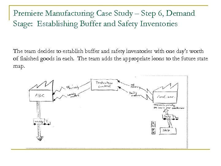 Premiere Manufacturing Case Study – Step 6, Demand Stage: Establishing Buffer and Safety Inventories
