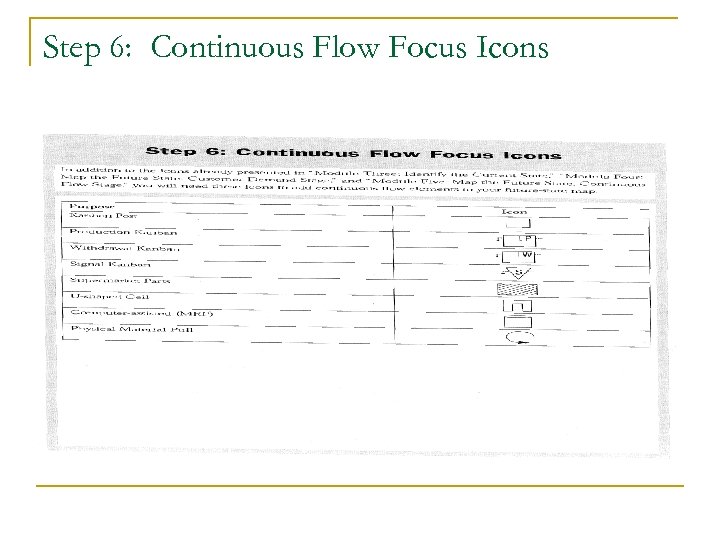 Step 6: Continuous Flow Focus Icons 
