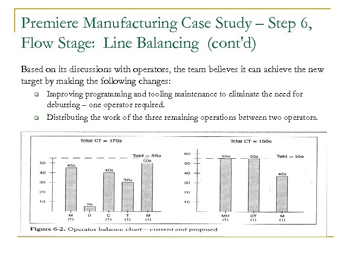 Premiere Manufacturing Case Study – Step 6, Flow Stage: Line Balancing (cont'd) Based on