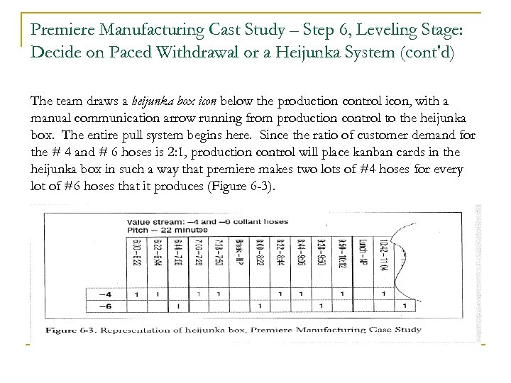 Premiere Manufacturing Cast Study – Step 6, Leveling Stage: Decide on Paced Withdrawal or