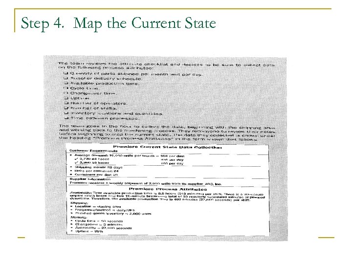 Step 4. Map the Current State 