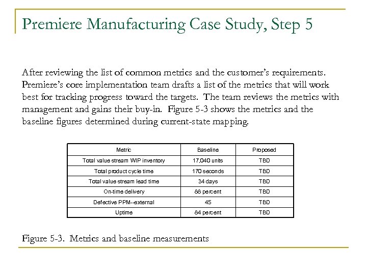 Premiere Manufacturing Case Study, Step 5 After reviewing the list of common metrics and