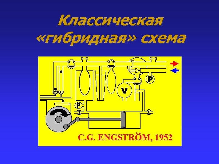 Классическая «гибридная» схема 