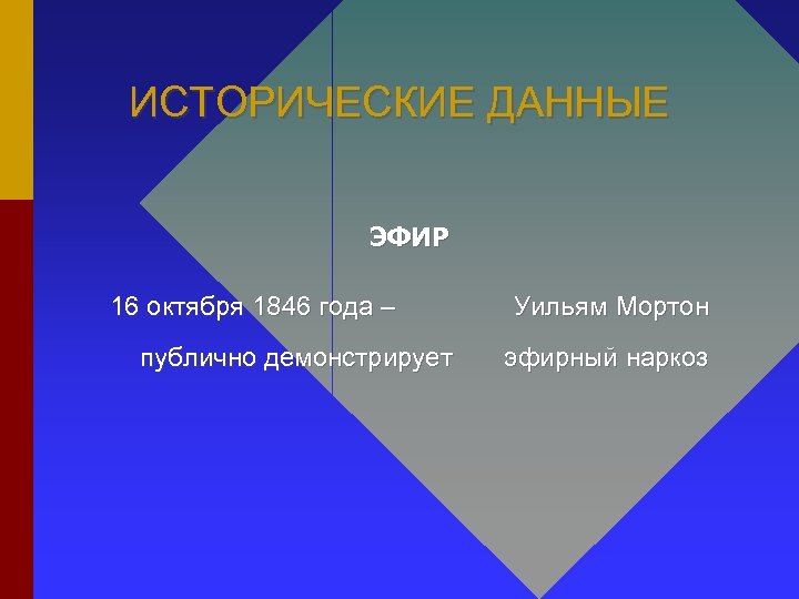 ИСТОРИЧЕСКИЕ ДАННЫЕ ЭФИР 16 октября 1846 года – публично демонстрирует Уильям Мортон эфирный наркоз