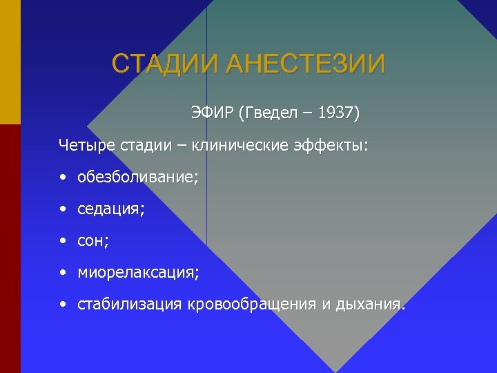СТАДИИ АНЕСТЕЗИИ ЭФИР (Гведел – 1937) Четыре стадии – клинические эффекты: • обезболивание; •