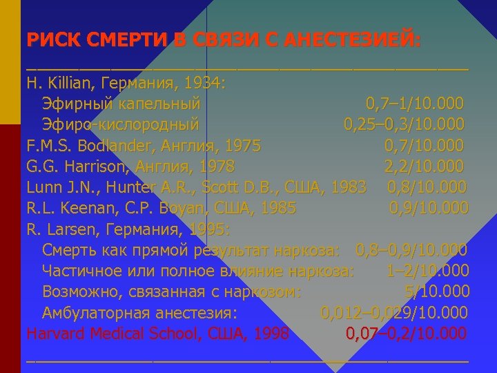 РИСК СМЕРТИ В СВЯЗИ С АНЕСТЕЗИЕЙ: _____________________ H. Killian, Германия, 1934: Эфирный капельный 0,
