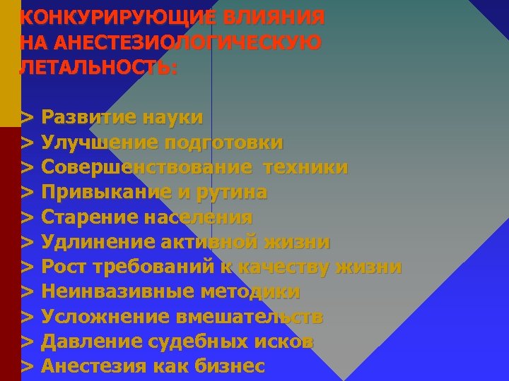 КОНКУРИРУЮЩИЕ ВЛИЯНИЯ НА АНЕСТЕЗИОЛОГИЧЕСКУЮ ЛЕТАЛЬНОСТЬ: > Развитие науки > Улучшение подготовки > Совершенствование техники