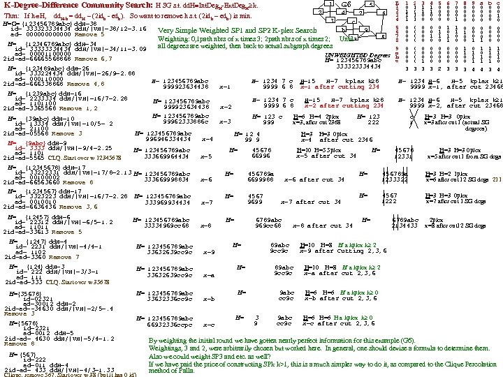 E 1 2 4 2 6 7 3 Thm: If h H, dd. H-h