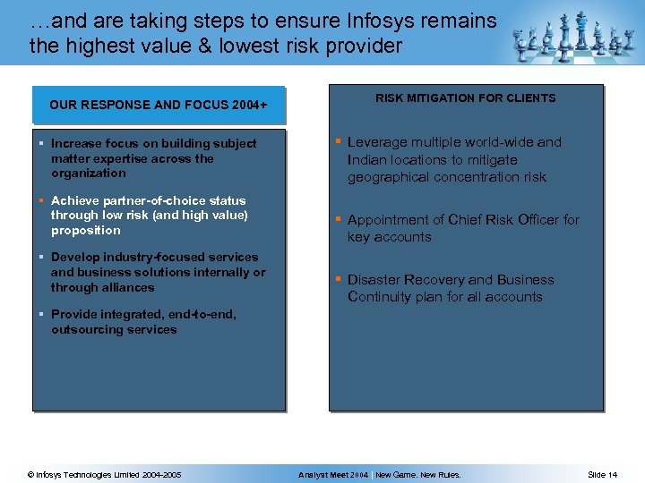 …and are taking steps to ensure Infosys remains the highest value & lowest risk