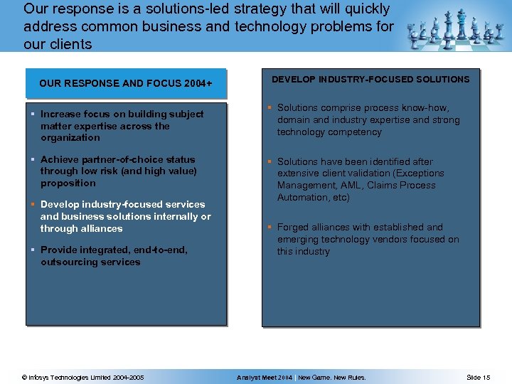 Our response is a solutions-led strategy that will quickly address common business and technology