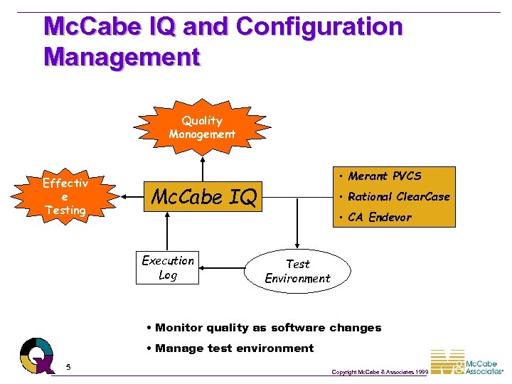 Mc. Cabe IQ and Configuration Management Quality Management Effectiv e Testing • Merant PVCS