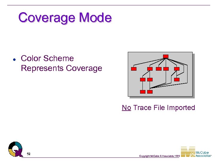 Coverage Mode l Color Scheme Represents Coverage No Trace File Imported 52 Copyright Mc.