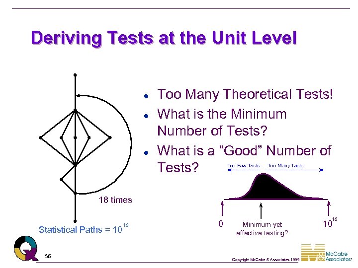 Deriving Tests at the Unit Level l Too Many Theoretical Tests! What is the