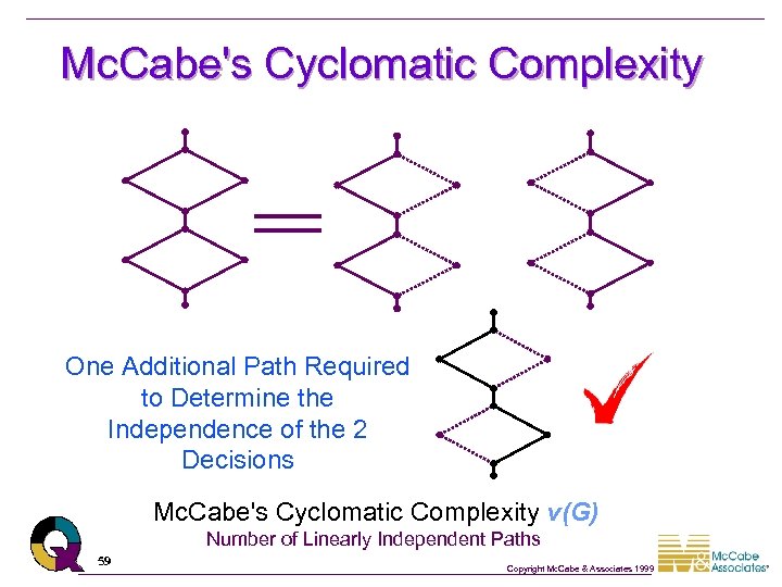 Mc. Cabe's Cyclomatic Complexity One Additional Path Required to Determine the Independence of the