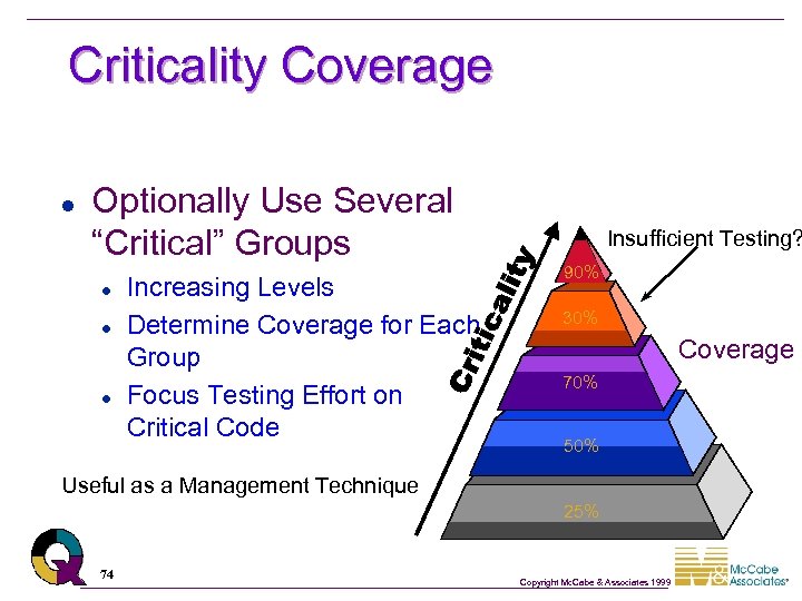 Criticality Coverage l Optionally Use Several “Critical” Groups l l l Increasing Levels Determine