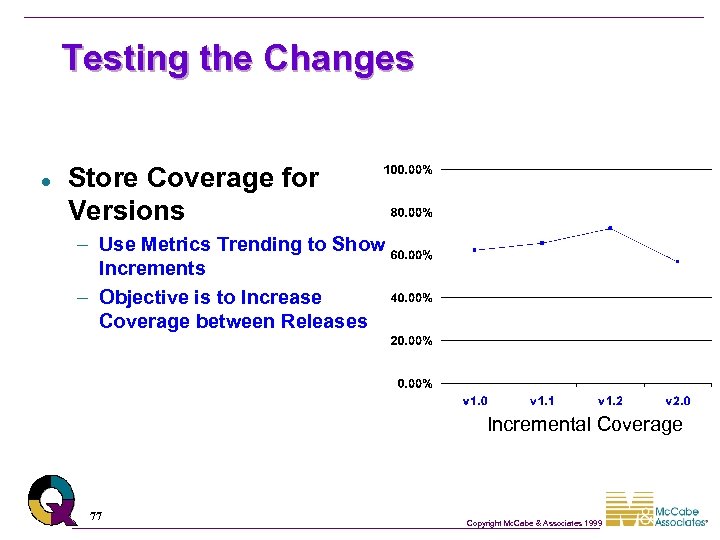 Testing the Changes l Store Coverage for Versions – Use Metrics Trending to Show